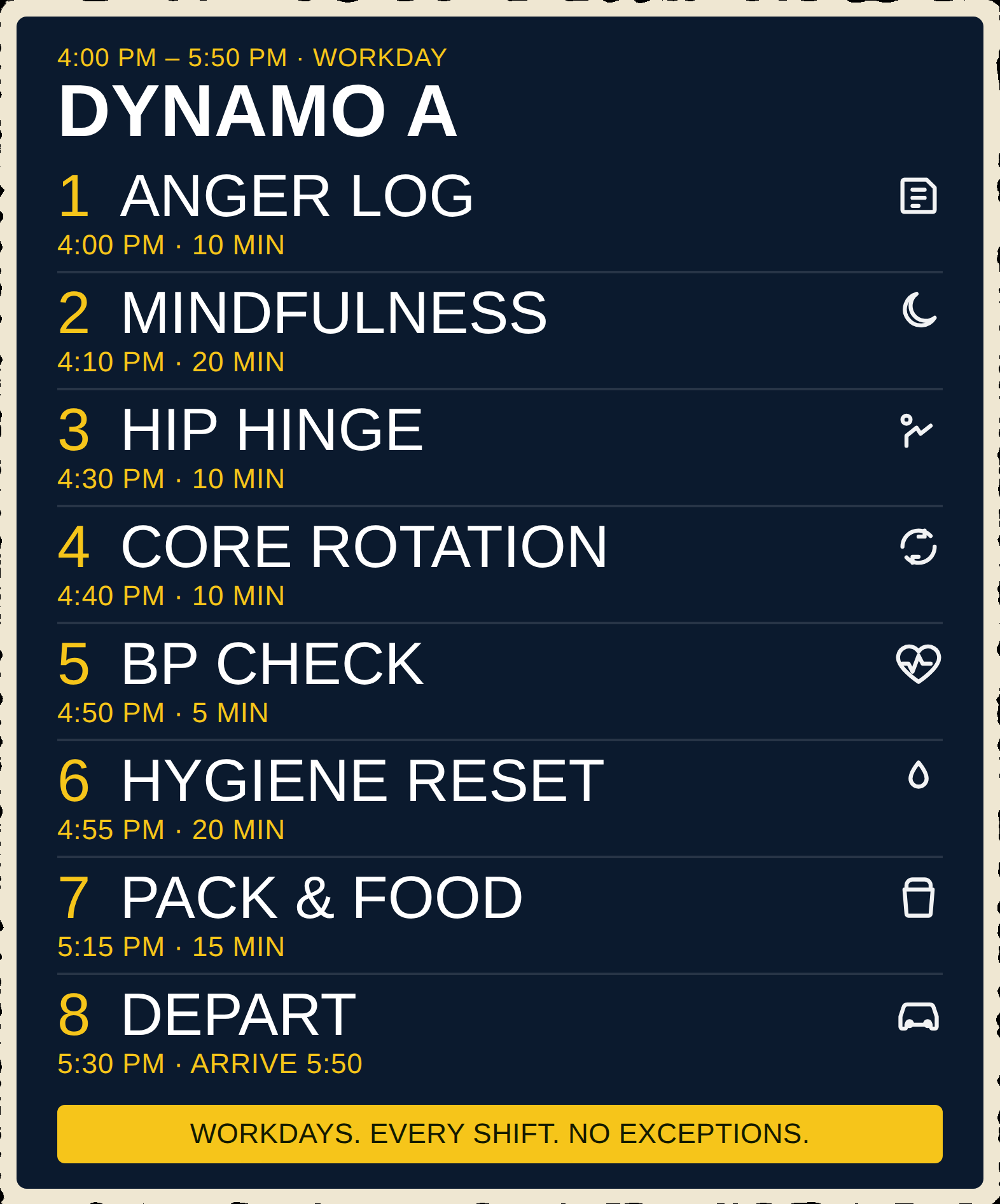 Dynamo