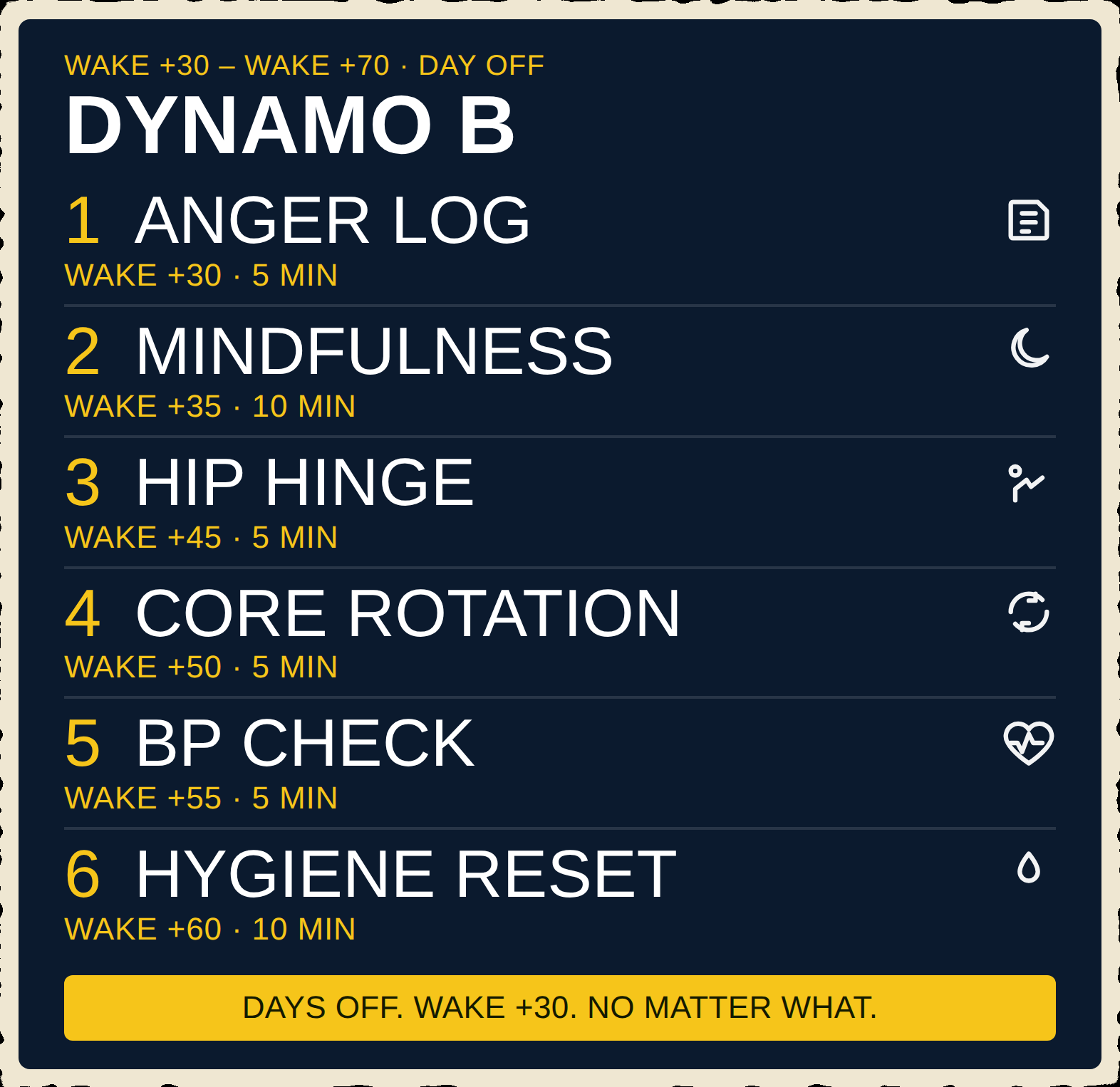 Dynamo